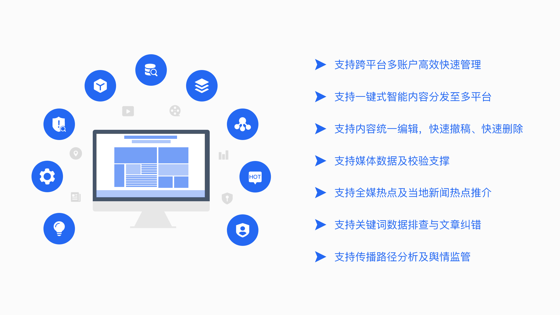 全媒體(tǐ)融合彙聚系統解決方案圖特點.png